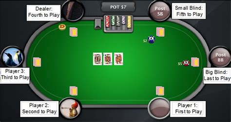 play flop poker online free.